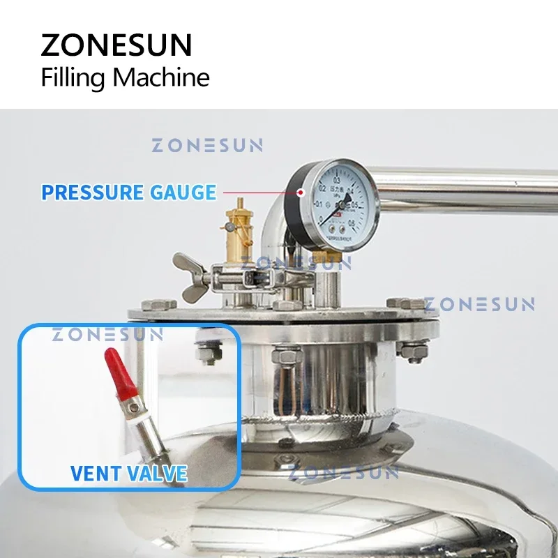 Wine In Beer - Zonesun bebidas carbonatadas máquina de enchimento